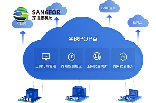 深信服云安全访问服务（SASE）