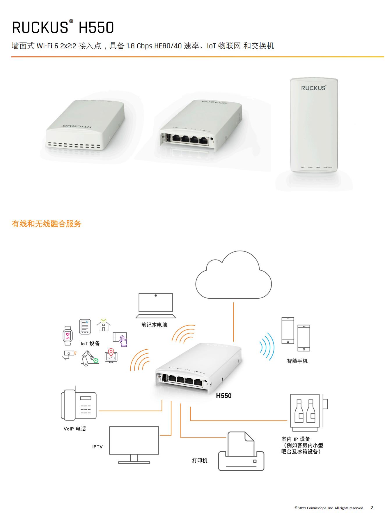 RUCKUS H550 Data Sheet - Chinese Simplified_01.jpg